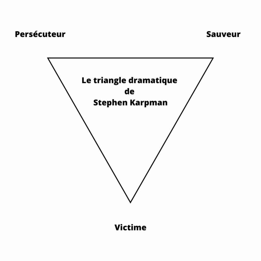 le triangle dramatique de Stephen Karpman
